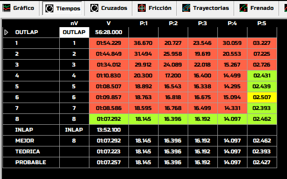 FIRELOG Analiza, foto 2
